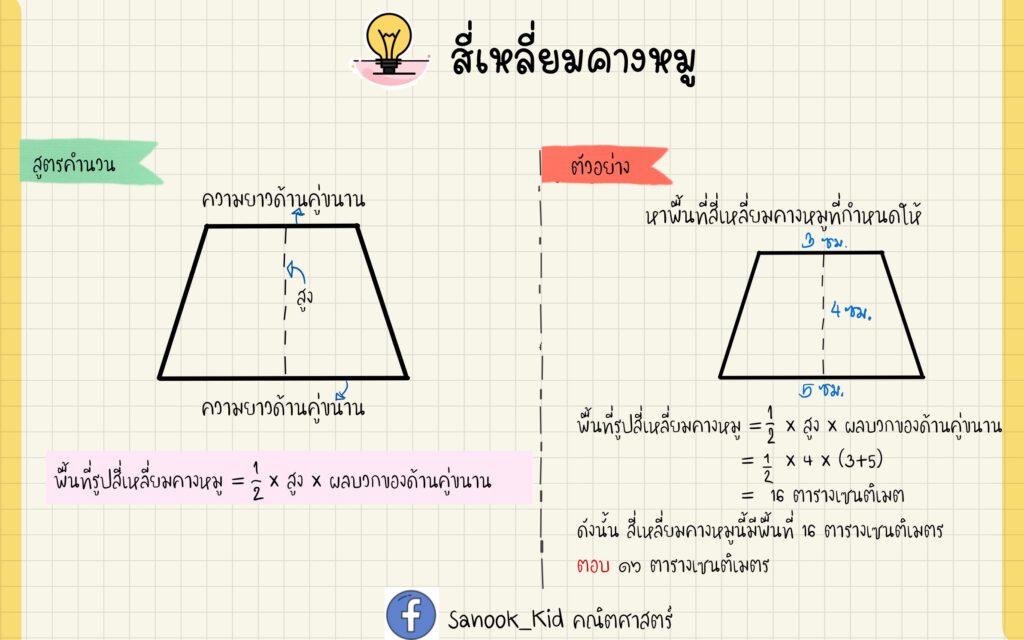 รวมสูตร “การหาพื้นที่สี่เหลี่ยม” – Sanook_Kid คณิตศาสตร์ รวมสูตร “การหาพื้นที่สี่เหลี่ยม” – Sanook_Kid คณิตศาสตร์
