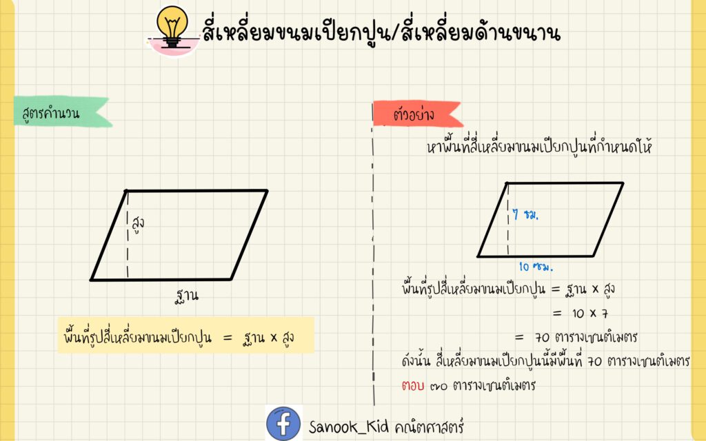 รวมสูตร “การหาพื้นที่สี่เหลี่ยม” – Sanook_Kid คณิตศาสตร์ รวมสูตร “การหาพื้นที่สี่เหลี่ยม” – Sanook_Kid คณิตศาสตร์