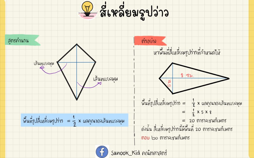รวมสูตร “การหาพื้นที่สี่เหลี่ยม” – Sanook_Kid คณิตศาสตร์