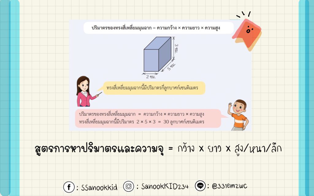 📋ปริมาตรและความจุ – Sanook_Kid คณิตศาสตร์ 📋ปริมาตรและความจุ – Sanook_Kid คณิตศาสตร์